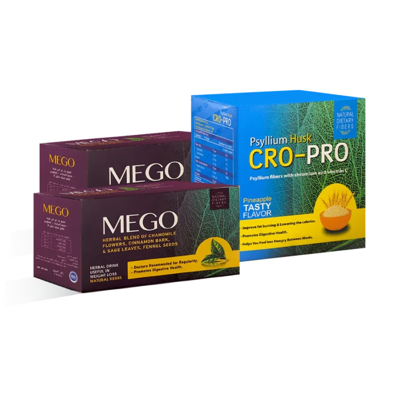 Cro-Pro + Mego Bundle