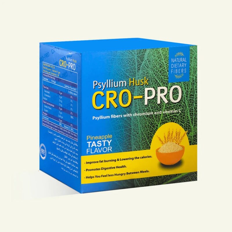 CRO-PRO